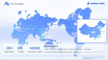 In-Depth Review: How Egret Soft Reduces Procurement Costs by 12%?​