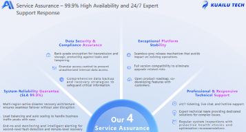 ​​Low-Code Reconstructs HR Management! Egret Cloud HR Management Software: Bid Farewell to ERP Data Fragmentation, Workforce Efficiency Increases by 80%​