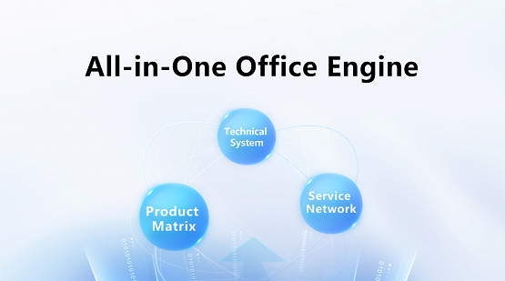 All-in-One: Core Advantages of EgretSoft’s Office Engine