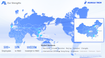 300% Efficiency Surge is Just the Start! Kuailu Cloud AI is Rewriting Office Software into Enterprise Decision Hubs!
